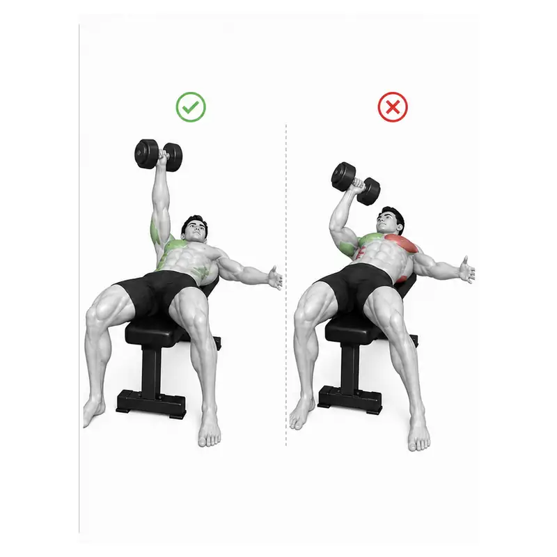 Stable level trunk sa one-arm dumbbell press kumpara sa nakataas na pelvis at maling dumbbell path